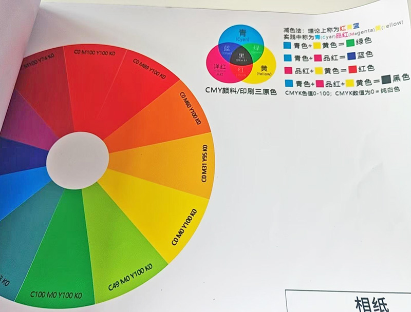 珠海写真